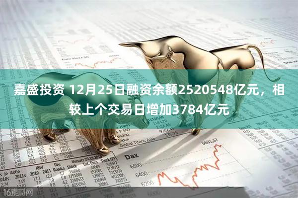 嘉盛投资 12月25日融资余额2520548亿元，相较上个交易日增加3784亿元