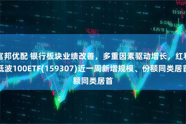 富邦优配 银行板块业绩改善，多重因素驱动增长，红利低波100ETF(159307)近一周新增规模、份额同类居首